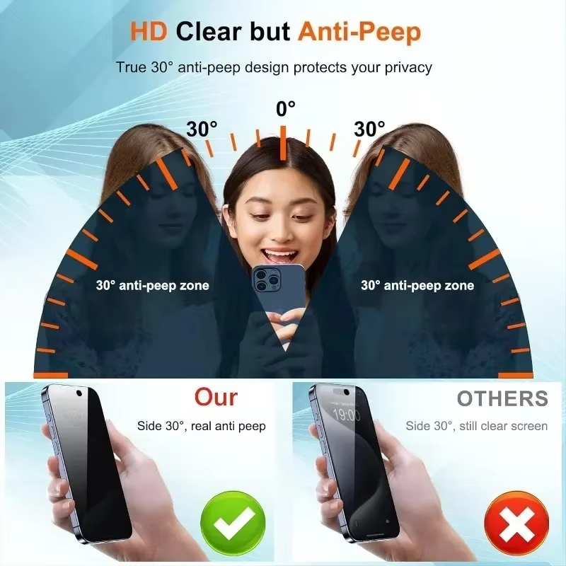 Protector de pantalla para Xia - Privacy Screen Protector reseña y precio