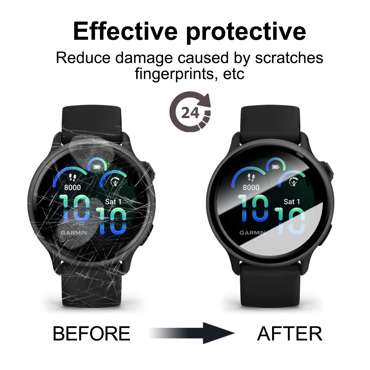 Protectores de pantalla flexib - Curved Edge Screen reseña y precio