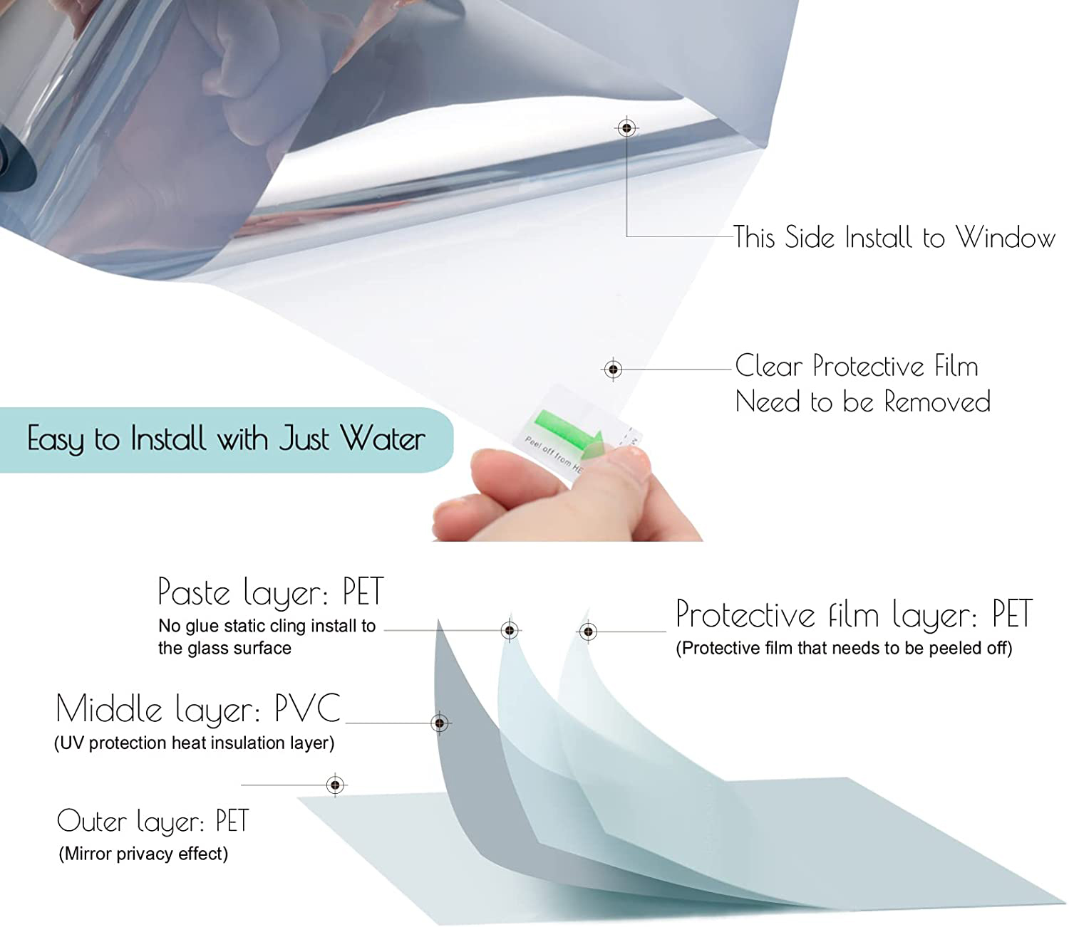 Películas de privacidad para v - Privacy Screen Protector reseña y precio
