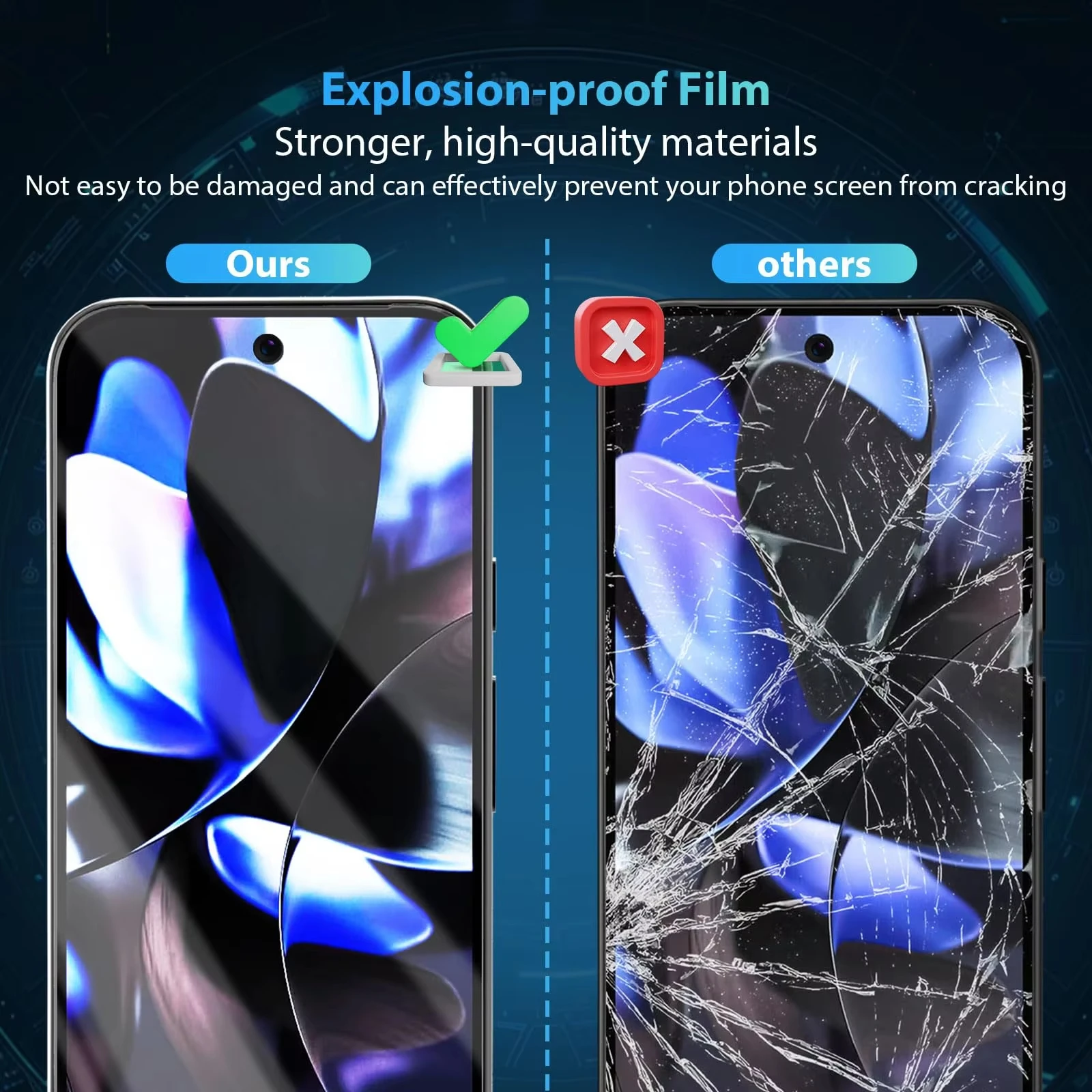 4 Uds vidrio templado HD para  - Google Pixel 8A reseña y precio